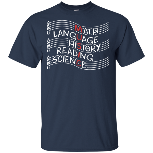 Funny Math Shirts For Men March 14 2018 Is Pi Day Shirts