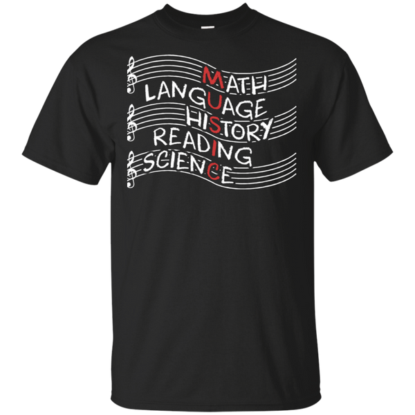 Funny Math Shirts For Men March 14 2018 Is Pi Day Shirts