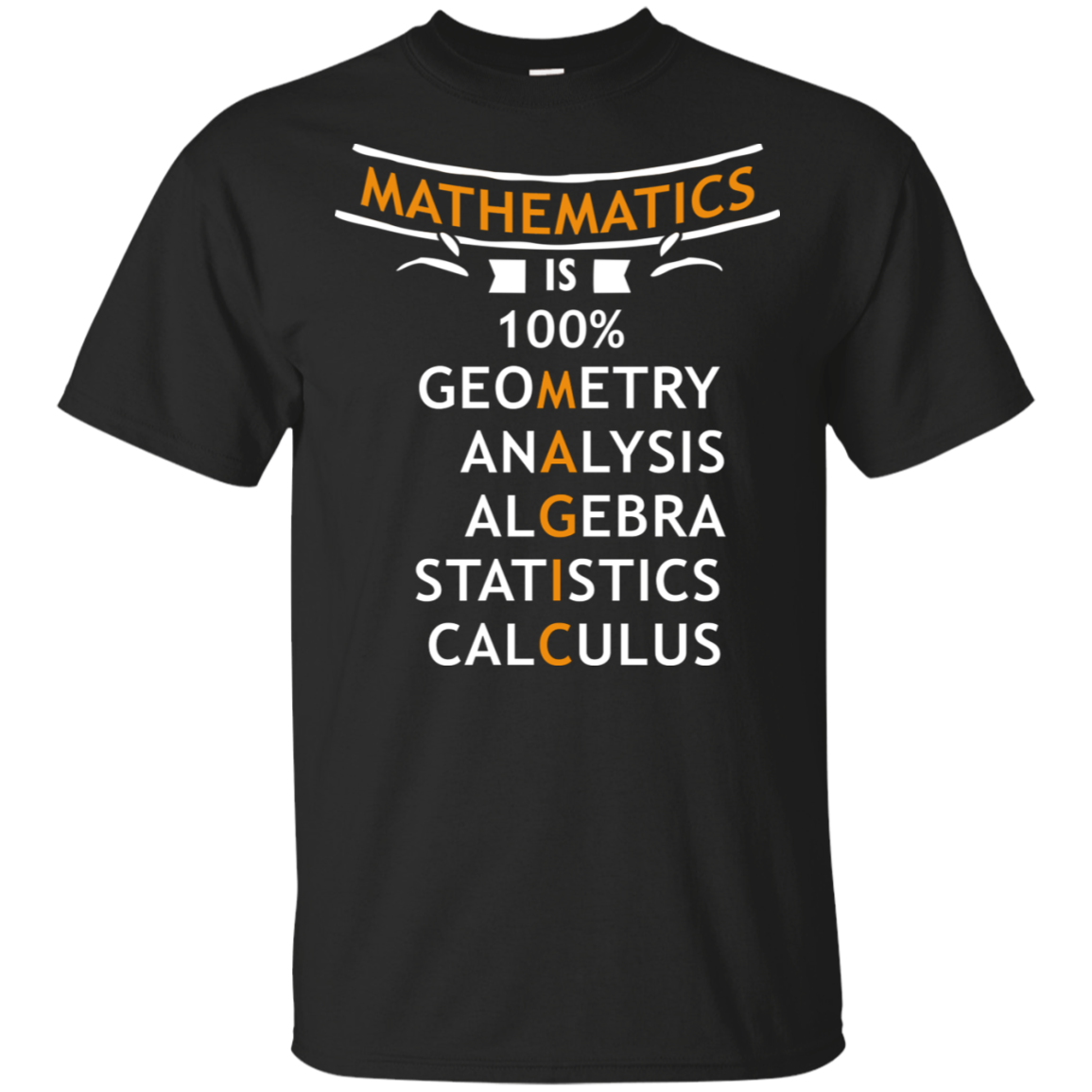 Mathematics Shirt March 14 2018 Is Pi Day Shirts Funny Math Pi Shirt