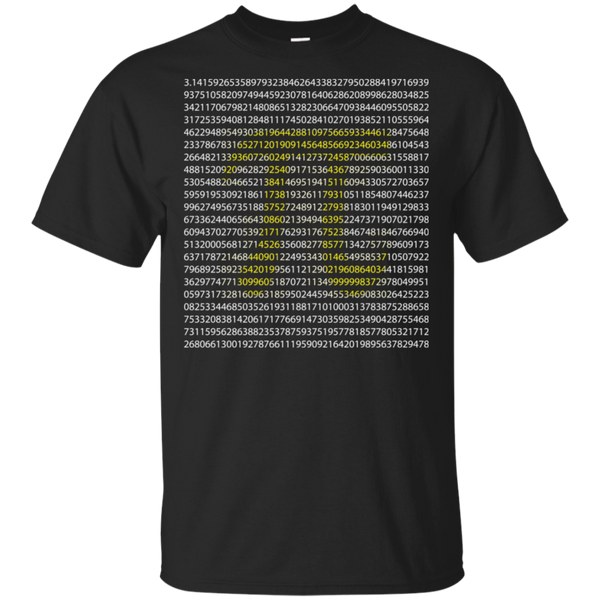 March 14 2018 Is Pi Day Shirts Pi Shirt Women Men Pi Irrational Shirt