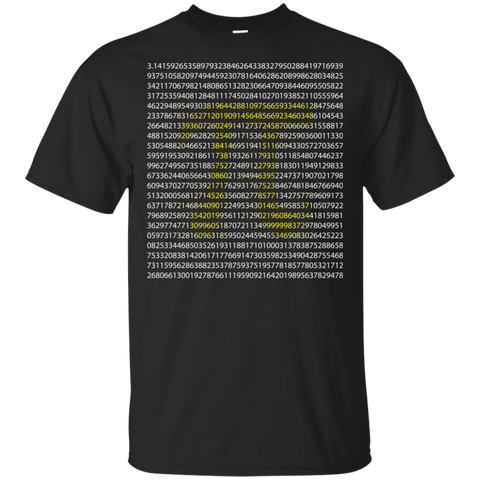 March 14 2018 Is Pi Day Shirts Pi Shirt Women Men Pi Irrational Shirt