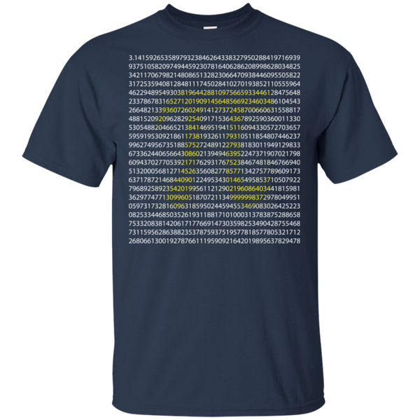 March 14 2018 Is Pi Day Shirts Pi Shirt Women Men Pi Irrational Shirt
